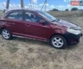 Червоний ЗАЗ Форза, об'ємом двигуна 1.5 л та пробігом 208 тис. км за 2700 $, фото 1 на Automoto.ua
