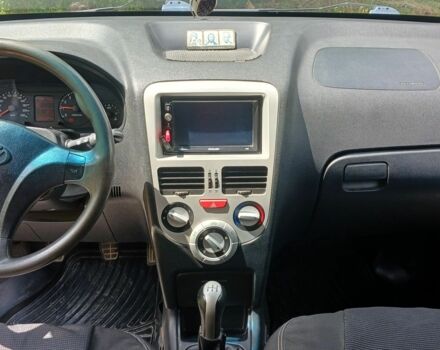 Червоний ЗАЗ Форза, об'ємом двигуна 1.5 л та пробігом 100 тис. км за 3600 $, фото 13 на Automoto.ua