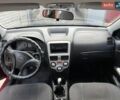 Червоний ЗАЗ Форза, об'ємом двигуна 1.5 л та пробігом 110 тис. км за 3300 $, фото 4 на Automoto.ua