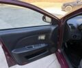 Червоний ЗАЗ Форза, об'ємом двигуна 1.6 л та пробігом 199 тис. км за 1155 $, фото 7 на Automoto.ua
