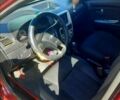 Красный ЗАЗ Форза, объемом двигателя 15 л и пробегом 94 тыс. км за 3800 $, фото 1 на Automoto.ua