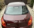ЗАЗ Форза, объемом двигателя 1.5 л и пробегом 15 тыс. км за 4200 $, фото 5 на Automoto.ua