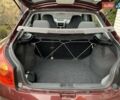 ЗАЗ Форза, объемом двигателя 1.5 л и пробегом 15 тыс. км за 4200 $, фото 21 на Automoto.ua