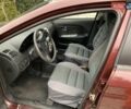 ЗАЗ Форза, объемом двигателя 1.5 л и пробегом 15 тыс. км за 4200 $, фото 23 на Automoto.ua