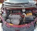 ЗАЗ Форза, объемом двигателя 1.5 л и пробегом 162 тыс. км за 2700 $, фото 18 на Automoto.ua