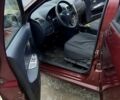 ЗАЗ Форза, объемом двигателя 1.5 л и пробегом 86 тыс. км за 2500 $, фото 5 на Automoto.ua