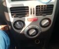 ЗАЗ Форза, объемом двигателя 1.5 л и пробегом 119 тыс. км за 3800 $, фото 3 на Automoto.ua