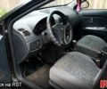 ЗАЗ Форза, объемом двигателя 1.5 л и пробегом 145 тыс. км за 3000 $, фото 3 на Automoto.ua