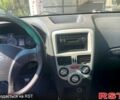 ЗАЗ Форза, объемом двигателя 1.5 л и пробегом 233 тыс. км за 2000 $, фото 11 на Automoto.ua