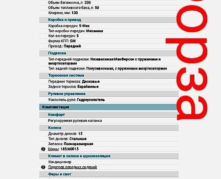 ЗАЗ Форза, об'ємом двигуна 1.5 л та пробігом 77 тис. км за 3700 $, фото 5 на Automoto.ua