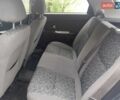 Серый ЗАЗ Форза, объемом двигателя 1.5 л и пробегом 70 тыс. км за 3250 $, фото 6 на Automoto.ua