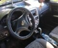 Сірий ЗАЗ Форза, об'ємом двигуна 1.5 л та пробігом 190 тис. км за 1000 $, фото 1 на Automoto.ua