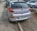 Сірий ЗАЗ Форза, об'ємом двигуна 1.5 л та пробігом 174 тис. км за 1501 $, фото 2 на Automoto.ua