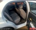 Серый ЗАЗ Форза, объемом двигателя 1.5 л и пробегом 72 тыс. км за 1000 $, фото 1 на Automoto.ua
