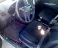 Сірий ЗАЗ Форза, об'ємом двигуна 1.5 л та пробігом 200 тис. км за 2200 $, фото 2 на Automoto.ua