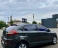 Сірий ЗАЗ Форза, об'ємом двигуна 1.5 л та пробігом 170 тис. км за 2650 $, фото 3 на Automoto.ua