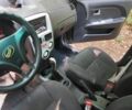 Сірий ЗАЗ Форза, об'ємом двигуна 1.5 л та пробігом 110 тис. км за 3100 $, фото 6 на Automoto.ua