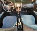 Серый ЗАЗ Форза, объемом двигателя 1.5 л и пробегом 69 тыс. км за 3700 $, фото 15 на Automoto.ua