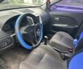 Сірий ЗАЗ Форза, об'ємом двигуна 1.5 л та пробігом 220 тис. км за 1350 $, фото 5 на Automoto.ua