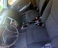 Сірий ЗАЗ Форза, об'ємом двигуна 1.5 л та пробігом 103 тис. км за 1600 $, фото 4 на Automoto.ua
