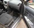 ЗАЗ Форза 2014 у Новониколаевке на Automoto.ua Сірий ЗАЗ Форза, об'ємом двигуна 1.5 л та пробігом 159 тис. км за 2199 $, фото 15 на Automoto.ua