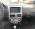 ЗАЗ Форза 2014 у Новониколаевке на Automoto.ua Сірий ЗАЗ Форза, об'ємом двигуна 1.5 л та пробігом 159 тис. км за 2199 $, фото 11 на Automoto.ua