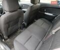 ЗАЗ Форза 2014 у Новониколаевке на Automoto.ua Сірий ЗАЗ Форза, об'ємом двигуна 1.5 л та пробігом 159 тис. км за 2199 $, фото 18 на Automoto.ua