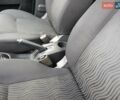 ЗАЗ Форза 2014 у Новониколаевке на Automoto.ua Сірий ЗАЗ Форза, об'ємом двигуна 1.5 л та пробігом 159 тис. км за 2199 $, фото 23 на Automoto.ua