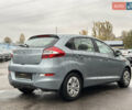 ЗАЗ Форза 2015 в Харькове на Automoto.ua Серый ЗАЗ Форза, объемом двигателя 1.5 л и пробегом 42 тыс. км за 4400 $, фото 9 на Automoto.ua