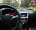 Серый ЗАЗ Форза, объемом двигателя 1.5 л и пробегом 77 тыс. км за 2700 $, фото 9 на Automoto.ua