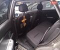 Сірий ЗАЗ Форза, об'ємом двигуна 1.5 л та пробігом 115 тис. км за 4500 $, фото 11 на Automoto.ua