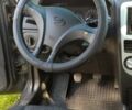 Сірий ЗАЗ Форза, об'ємом двигуна 1.5 л та пробігом 154 тис. км за 4000 $, фото 7 на Automoto.ua