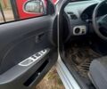 Сірий ЗАЗ Форза, об'ємом двигуна 15 л та пробігом 130 тис. км за 3100 $, фото 7 на Automoto.ua