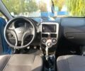 Синій ЗАЗ Форза, об'ємом двигуна 1.5 л та пробігом 142 тис. км за 2700 $, фото 10 на Automoto.ua