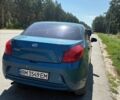 Синий ЗАЗ Форза, объемом двигателя 1.5 л и пробегом 180 тыс. км за 3013 $, фото 2 на Automoto.ua
