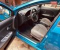 Синий ЗАЗ Форза, объемом двигателя 1.5 л и пробегом 141 тыс. км за 2700 $, фото 3 на Automoto.ua