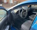 Синий ЗАЗ Форза, объемом двигателя 1.5 л и пробегом 37 тыс. км за 3300 $, фото 2 на Automoto.ua