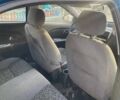Синий ЗАЗ Форза, объемом двигателя 1.5 л и пробегом 37 тыс. км за 3300 $, фото 6 на Automoto.ua