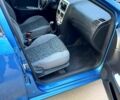 Синий ЗАЗ Форза, объемом двигателя 1.5 л и пробегом 151 тыс. км за 3000 $, фото 10 на Automoto.ua