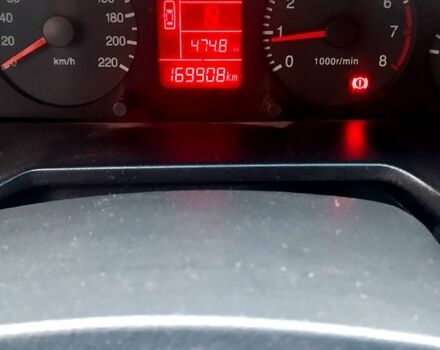 Синий ЗАЗ Форза, объемом двигателя 1.5 л и пробегом 170 тыс. км за 1950 $, фото 1 на Automoto.ua