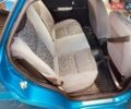 Синий ЗАЗ Форза, объемом двигателя 1.5 л и пробегом 141 тыс. км за 2800 $, фото 4 на Automoto.ua