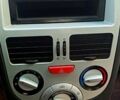 Синій ЗАЗ Форза, об'ємом двигуна 1.5 л та пробігом 94 тис. км за 4000 $, фото 4 на Automoto.ua