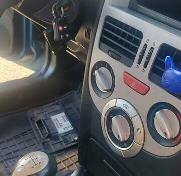 Синий ЗАЗ Форза, объемом двигателя 1.5 л и пробегом 94 тыс. км за 2900 $, фото 6 на Automoto.ua