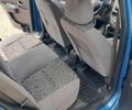 Синий ЗАЗ Форза, объемом двигателя 1.5 л и пробегом 50 тыс. км за 3100 $, фото 19 на Automoto.ua