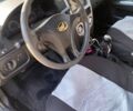 Синій ЗАЗ Форза, об'ємом двигуна 1.5 л та пробігом 0 тис. км за 1800 $, фото 1 на Automoto.ua