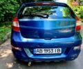 Синій ЗАЗ Форза, об'ємом двигуна 1.5 л та пробігом 95 тис. км за 2700 $, фото 1 на Automoto.ua