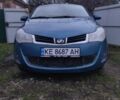 Синій ЗАЗ Форза, об'ємом двигуна 1.5 л та пробігом 131 тис. км за 2800 $, фото 1 на Automoto.ua