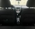 ЗАЗ Форза 2012 у Миколаєві на Automoto.ua Синій ЗАЗ Форза, об'ємом двигуна 1.5 л та пробігом 262 тис. км за 3100 $, фото 1 на Automoto.ua