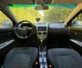 Синий ЗАЗ Форза, объемом двигателя 1.5 л и пробегом 170 тыс. км за 2599 $, фото 9 на Automoto.ua
