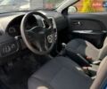 Синий ЗАЗ Форза, объемом двигателя 1.5 л и пробегом 62 тыс. км за 3600 $, фото 25 на Automoto.ua